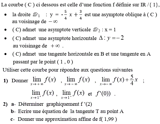 Dérivabilité: Exercice 3