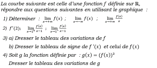 Dérivabilité: Exercice 39