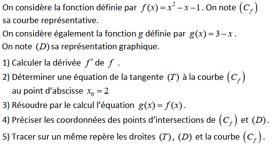 Dérivabilité: Exercice 21
