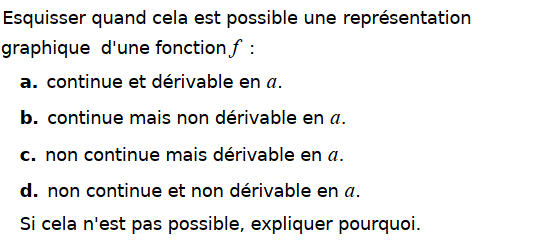 Dérivabilité: Exercice 2