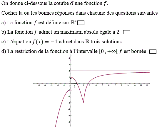 Généralités sur les fonctions: Exercice 13