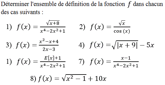 Généralités sur les fonctions: Exercice 2