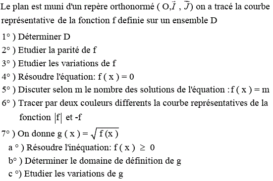 Généralités sur les fonctions: Exercice 29