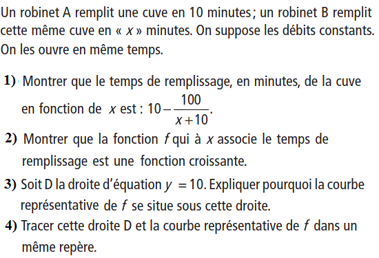 Généralités sur les fonctions: Exercice 31