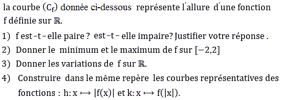 Généralités sur les fonctions: Exercice 30