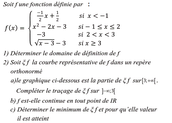 Limites et continuité: Exercice 1