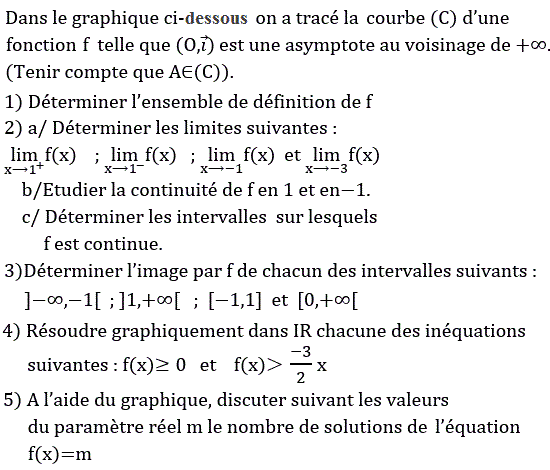 Limites et continuité: Exercice 34