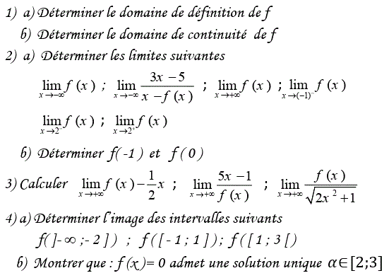 Limites et continuité: Exercice 111