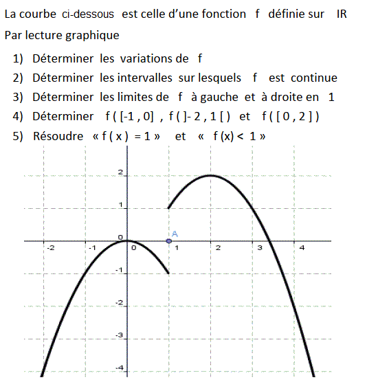 Limites et continuité: Exercice 35