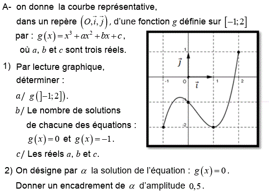 Limites et continuité: Exercice 115