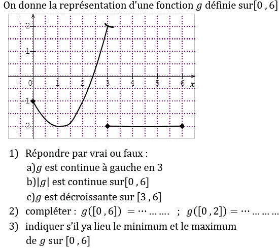 Limites et continuité: Exercice 37