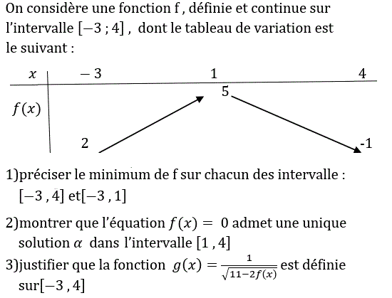 Limites et continuité: Exercice 44