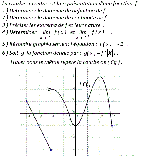 Limites et continuité: Exercice 34