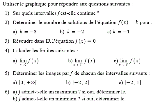 Limites et continuité: Exercice 37