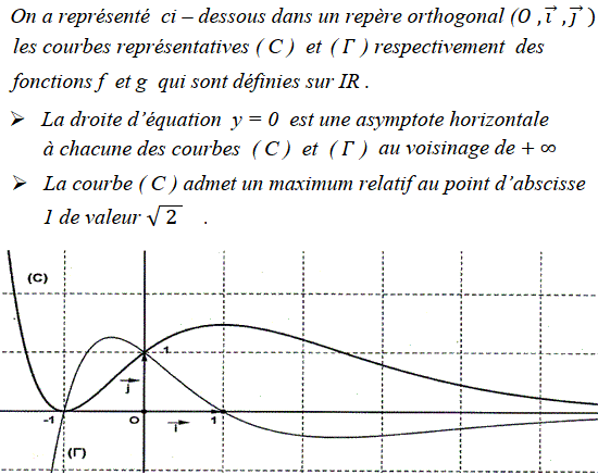 Limites et continuité: Exercice 98