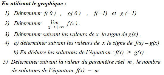 Limites et continuité: Exercice 98