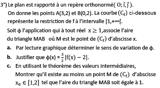 Limites et continuité: Exercice 115