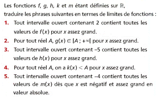 Limites et continuité: Exercice 86