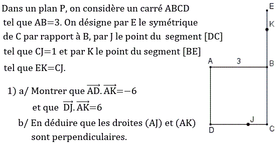 Produit scalaire dans le plan: Exercice 95