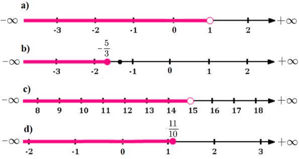 solution de l'exercice n°30