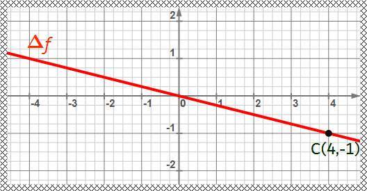 solution de l'exercice n°18