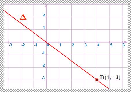 solution de l'exercice n°19