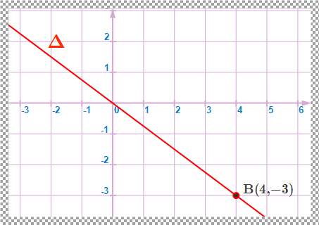 solution de l'exercice n°21