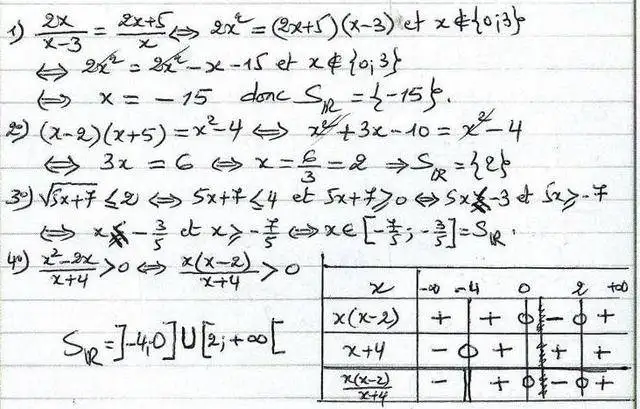 solution de l'exercice n°2