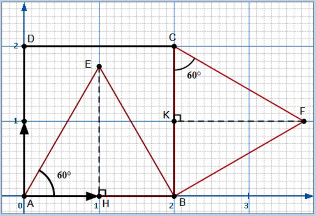 solution de l'exercice n°17