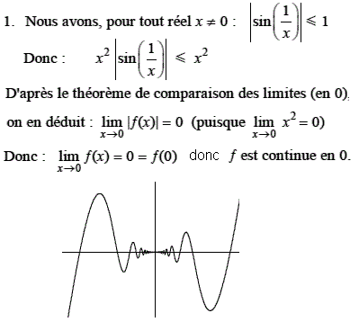 solution Continuité et dérivabilité (image1)