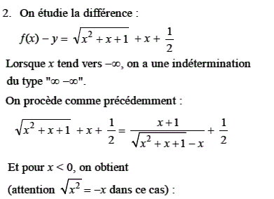 solution Limites et asymptotes (image3)