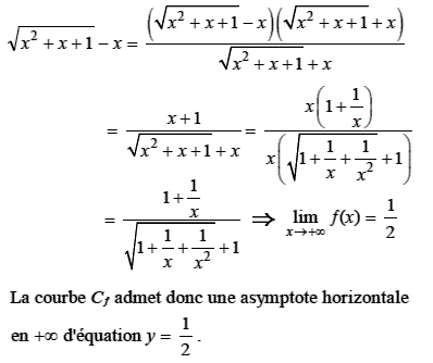 solution Limites et asymptotes (image2)
