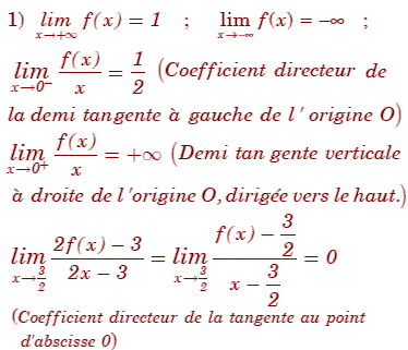 solution Devoir de synthèse 1 4M 2010-2011 Lycée de Sbeitla (image1)