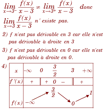 solution Devoir de synthèse 1 4M 2010-2011 Lycée de Sbeitla (image3)