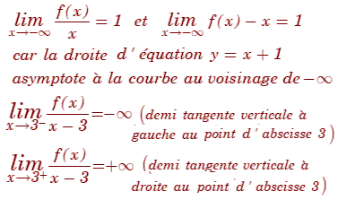 solution Devoir de synthèse 1 4M 2010-2011 Lycée de Sbeitla (image2)