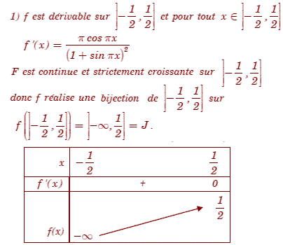 solution Fonction réciproque et accroissements finis (image1)