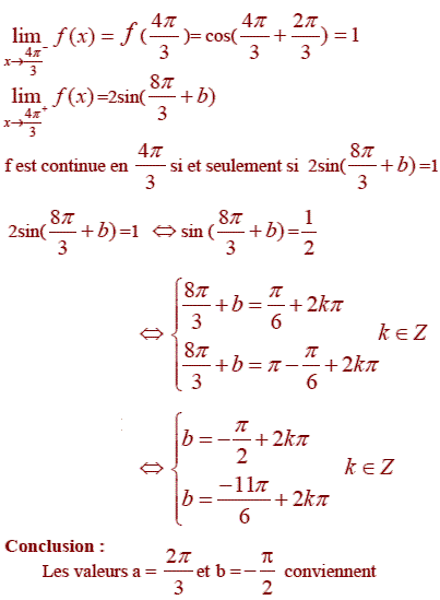 solution Continuité en un point (image2)