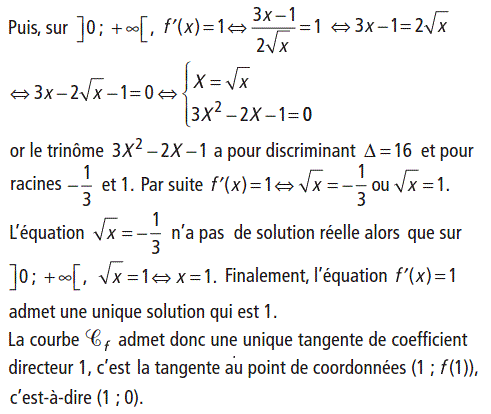 solution Tangente parallèle à une droite donnée (image2)