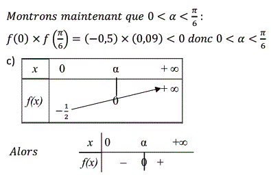 solution fonction strictement monotone et résolution de l'é (image2)
