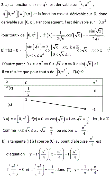 solution Dérivabilité et Variations d'une fonction (image2)