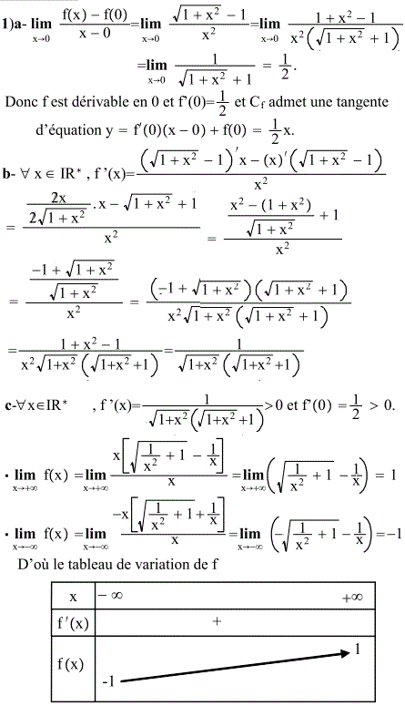 solution Fonction continue et strictement monotone (image1)