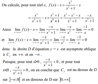 solution Asymptote oblique à une courbe (image1)