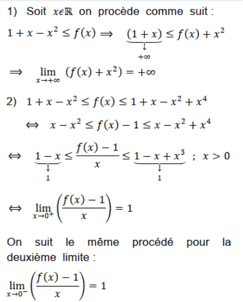 solution Limites et ordre (image1)