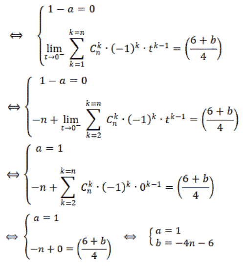 solution continuité en un point (image2)