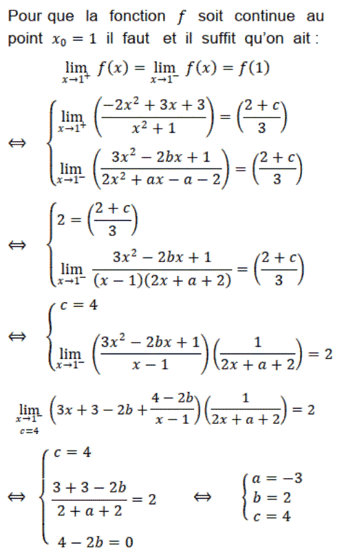solution continuité en un point (image1)