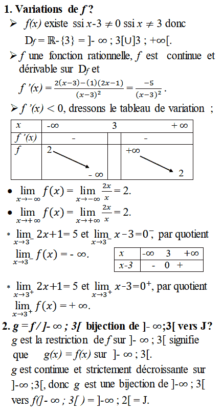 solution Bijection et fonction réciproque (image1)