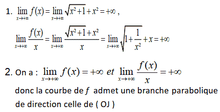 solution Direction asymptotique (image1)