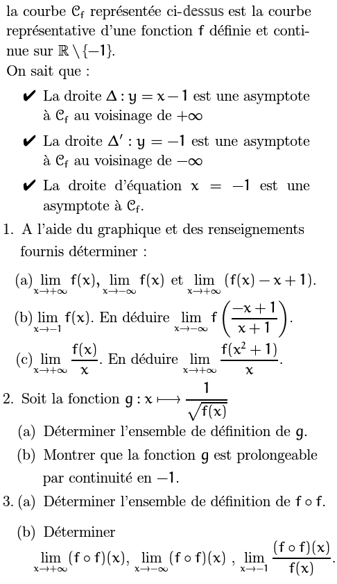 exercice Etude graphique d'une fonction (image2)