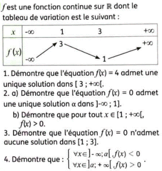 exercice Théorème des valeurs intermédiaires (image1)