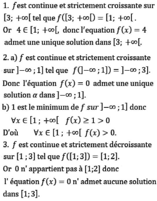 solution Théorème des valeurs intermédiaires (image1)